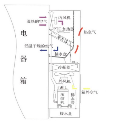 1740405254175043.png image.png